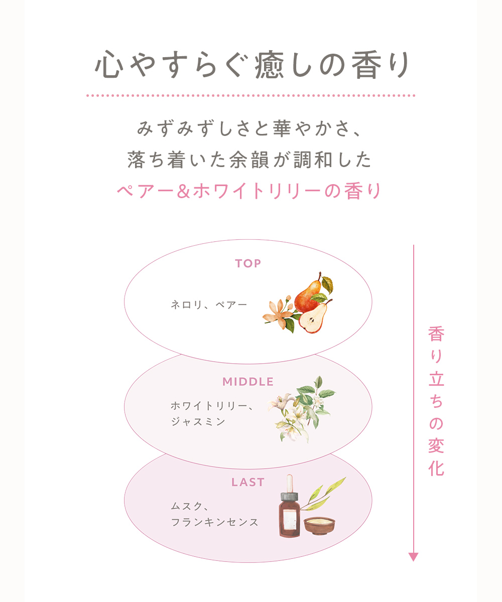 クレージュ モイスチャライジング クレンジングオイル | betop store